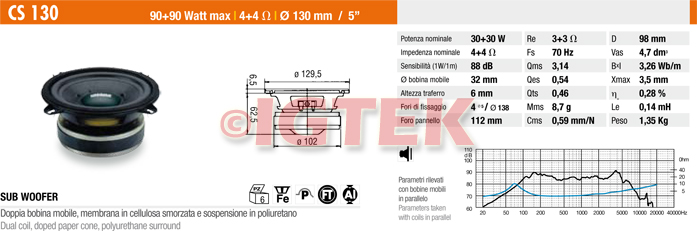 IGTEK - SCHEDA TECNICA CIARE CS130