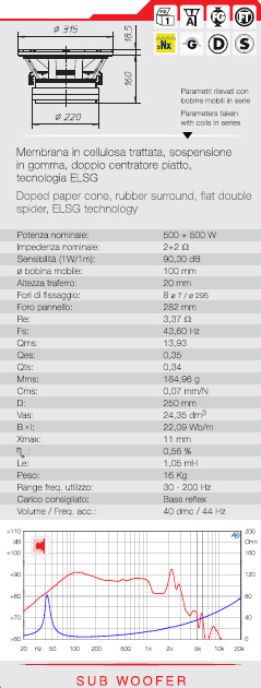 IGTEK - SCHEDA TECNICA CIARE CS335N