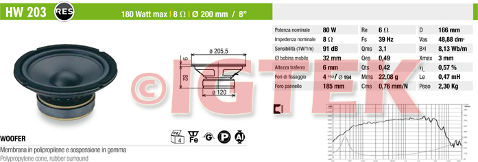 IGTEK - SCHEDA TECNICA CIARE HW203