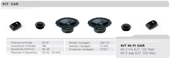 IGTEK - SCHEDA TECNICA CIARE KCA01