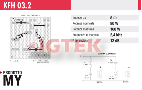 IGTEK - SCHEDA TECNICA CIARE KFH03.2