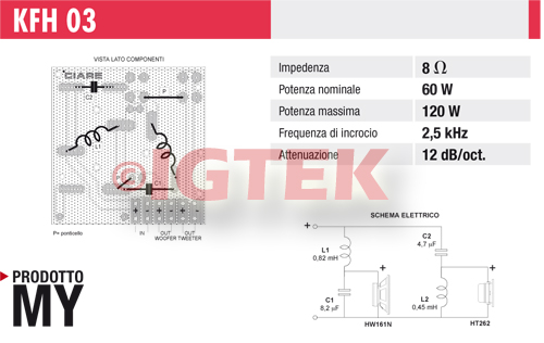 IGTEK - SCHEDA TECNICA CIARE KFH03