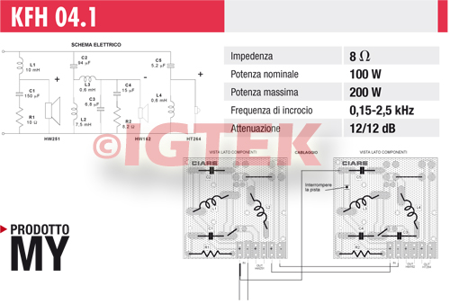 IGTEK - SCHEDA TECNICA CIARE KFH04.1