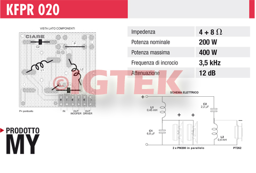 IGTEK - SCHEDA TECNICA CIARE KFPR020