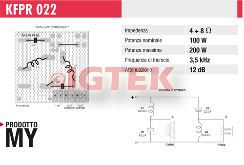 IGTEK - SCHEDA TECNICA CIARE KFPR022