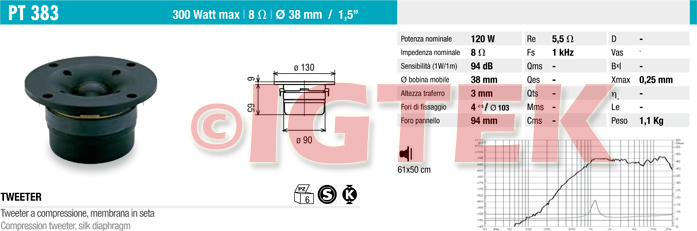 IGTEK - SCHEDA TECNICA CIARE PT383