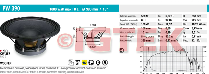 IGTEK - SCHEDA TECNICA CIARE PW390