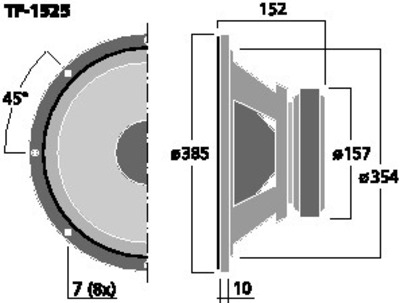 CELESTION TF-1525