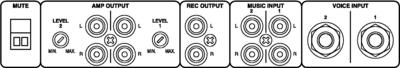MONACOR VMX-440/SW MIXER A 4 CANALI PER VOCE E MUSICA - 2 IN STEREO - 2 IN MIC MONACOR VMX-440/SW