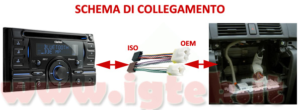 CONNETTORE ISO AUTORADIO ORIGINALE ANTENNA ISO PEUGEOT 307 DAL 2004 IN POI